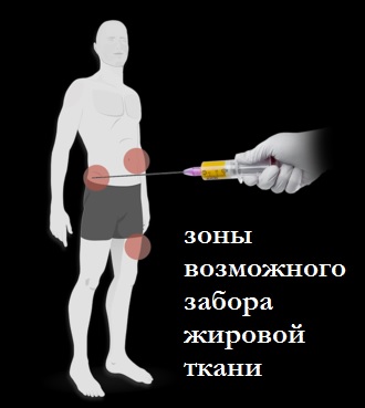 ���� ���������� ������ ������� �����